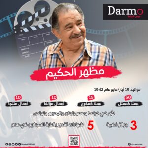 IMG 20240113 WA0022 دارمو Darmo للدراما والسينما مظهر الحكيم لـ"دارمو": غياب الكوميديا يعود لرحيل نجومها الكبار